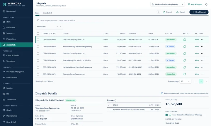 Werkora dispatch screen with dispatches, vehicle numbers and status, and dispatch details with a WhatsApp notification option.