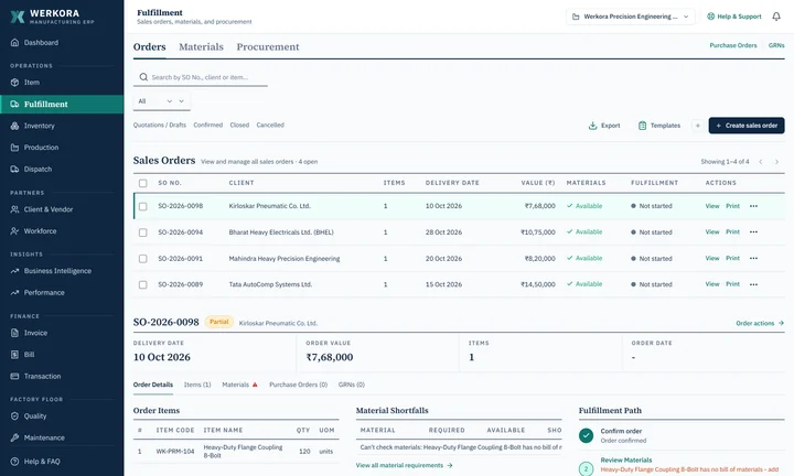 Werkora fulfillment screen with a sales order list, material availability per order, and the order's material shortfalls and fulfillment path.