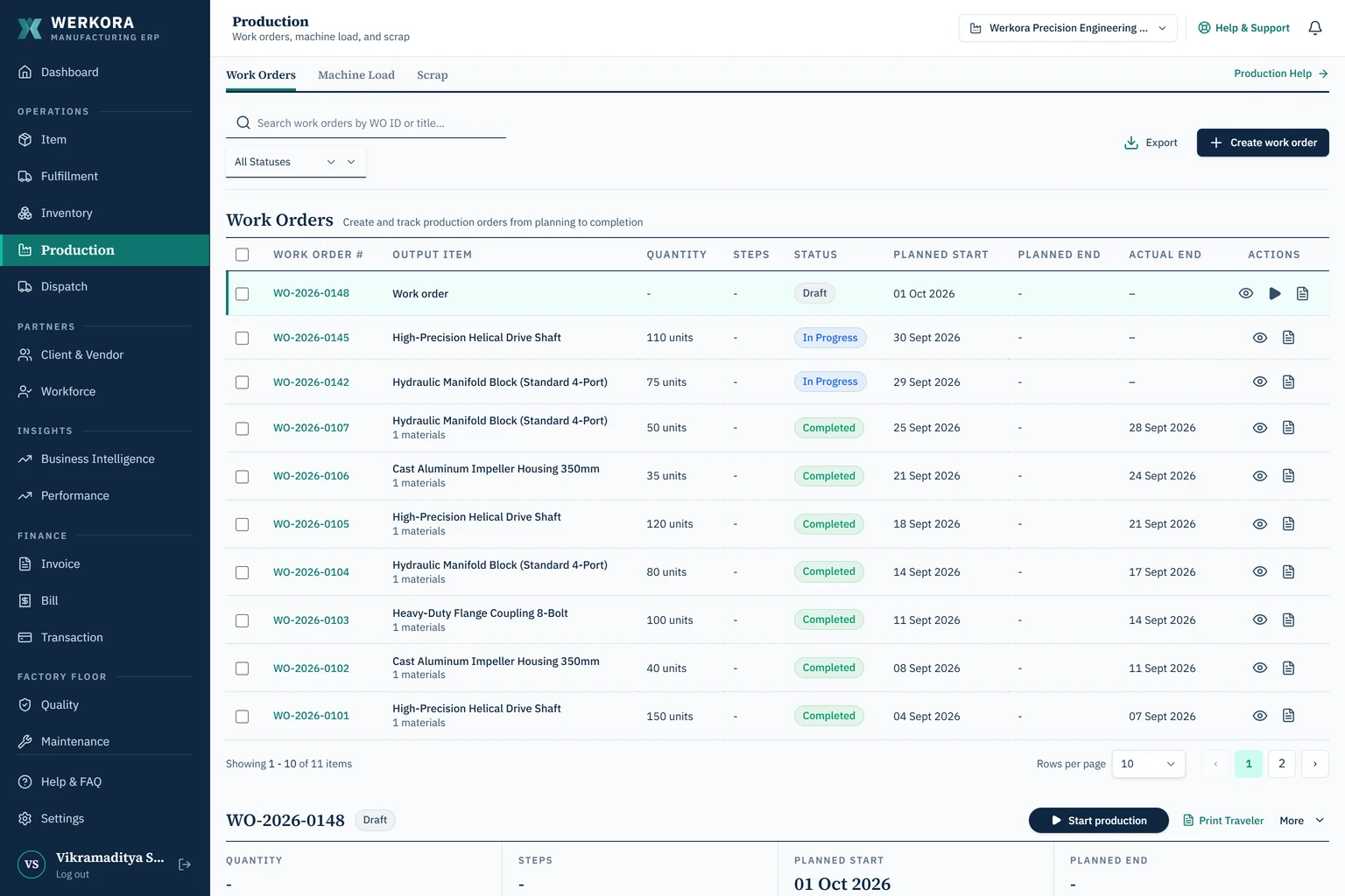 Werkora production screen listing work orders with output item, quantity, status and planned and actual dates.